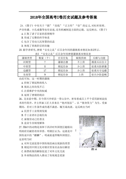 2018年全国高考I卷历史试题及参考答案