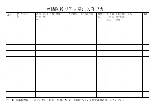 学校疫情防控期间人员出入登记表