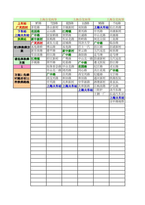 【表格】上海公交向导(范本)