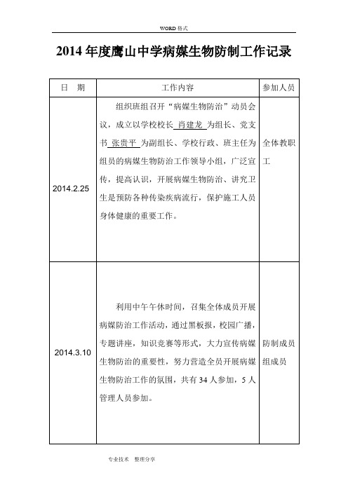 2015度学校病媒生物防制工作记录文本[1]