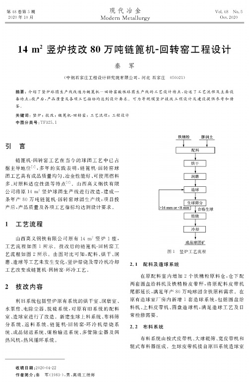 14 m^2竖炉技改80万吨链篦机-回转窑工程设计