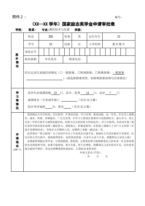 (XX—XX学年)国家励志奖学金申请审批表