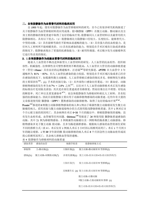 切取自体股静脉作为血管移植材料的临床应用