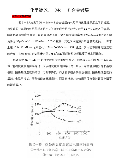 化学镀Ni-Mo-P合金镀层(6)