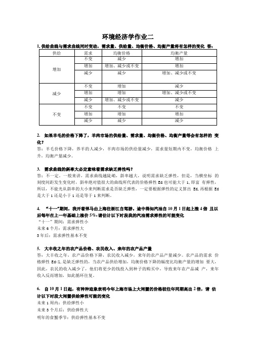 环境经济学期末复习试题.doc