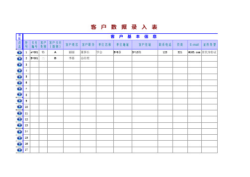 客户信息录入表