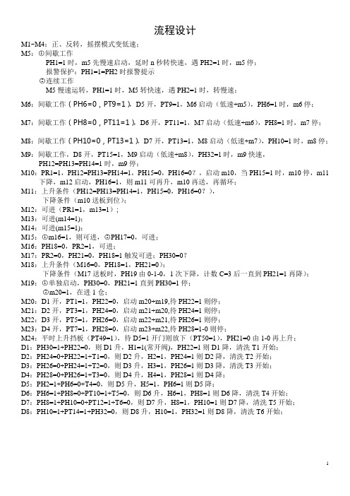 45辊道窑流程