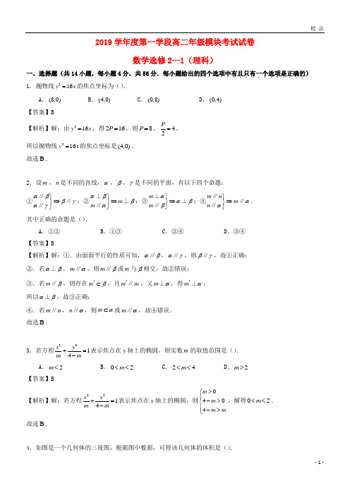 2019学年高二数学上学期期中试题 理(含解析)