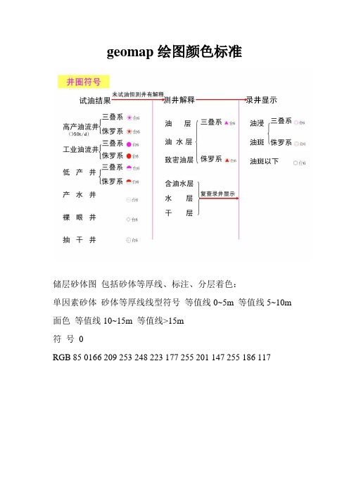 Geomap绘图着色标准