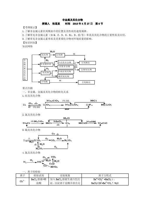 高三化学二轮专题复习学案