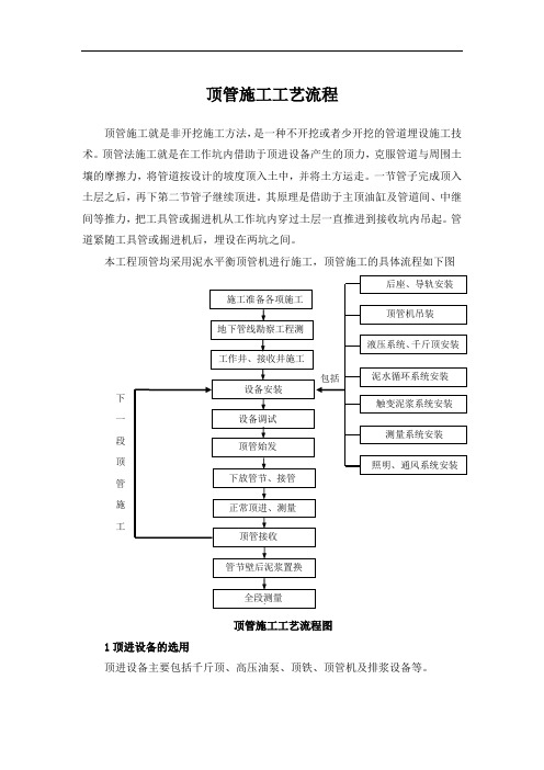 (完整版)顶管施工工艺流程