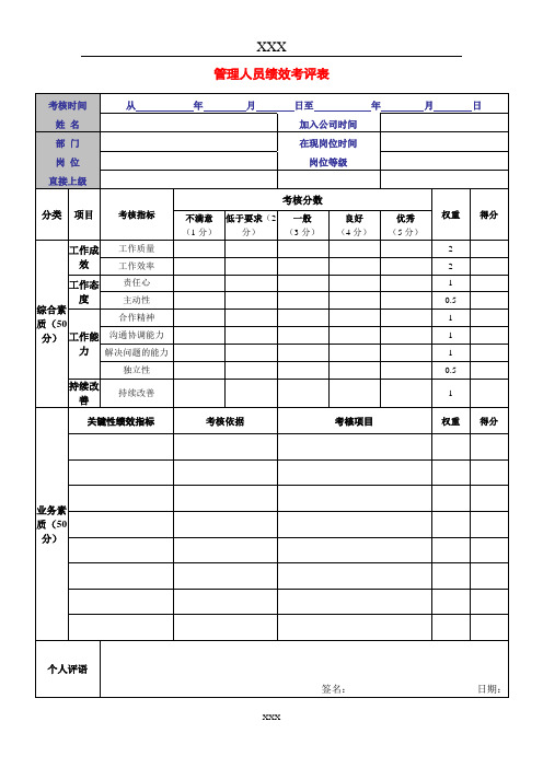 管理人员绩效考评表