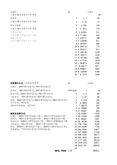 参考_Ogame公式演算