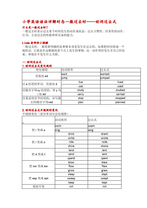 小学英语语法详解时态-----一般过去时