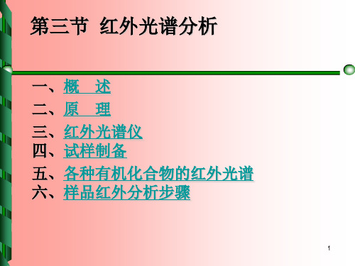 光谱分析四红外分析