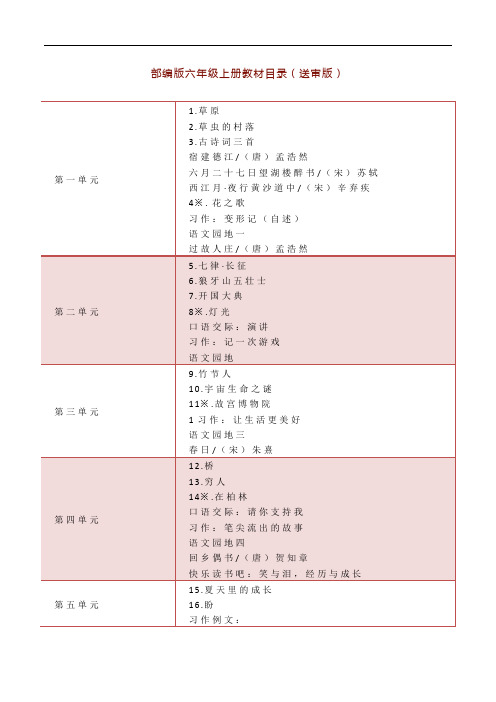 部编版六年级语文上册教材目录(统编版)