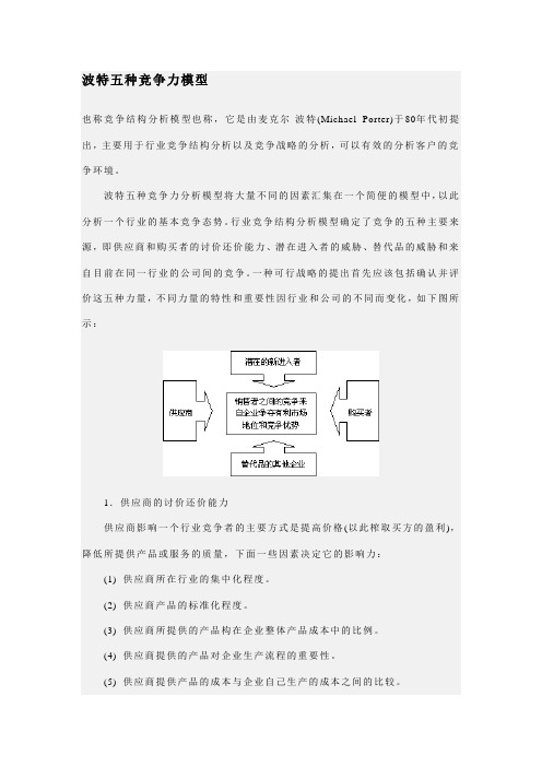 波特五种竞争力模型