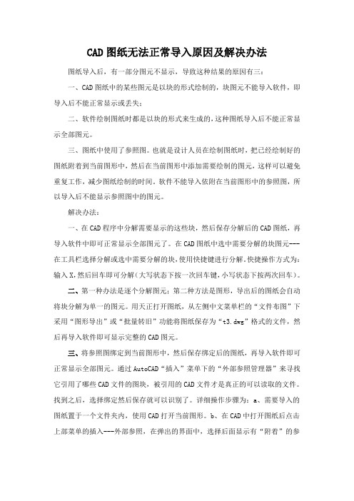 CAD图纸无法正常导入原因及解决办法