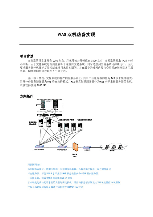 websphere双机热备实现方案