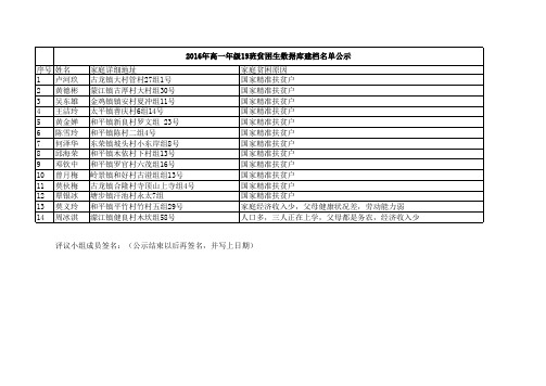 .高一(19)2016秋班级公示样表模版