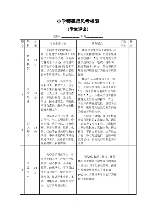 师德师风考核表(学生)