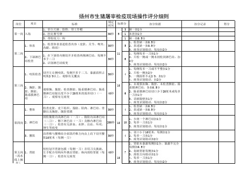 (最新)扬州市生猪屠宰检疫现场操作评分细则