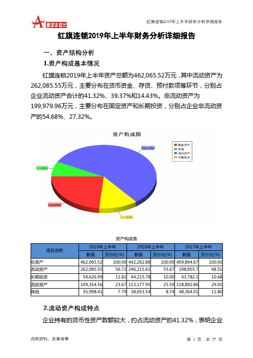 红旗连锁2019年上半年财务分析详细报告