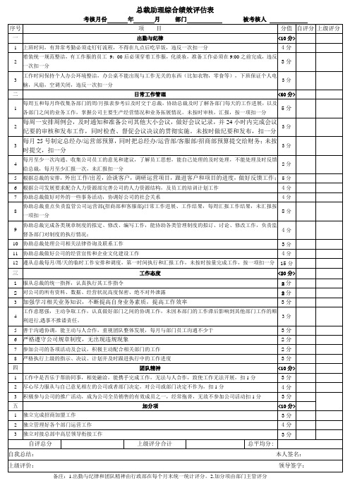 总裁助理绩效考核表