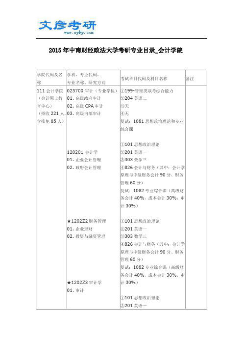 2015年中南财经政法大学考研专业目录_会计学院_中南财经大学考研论坛