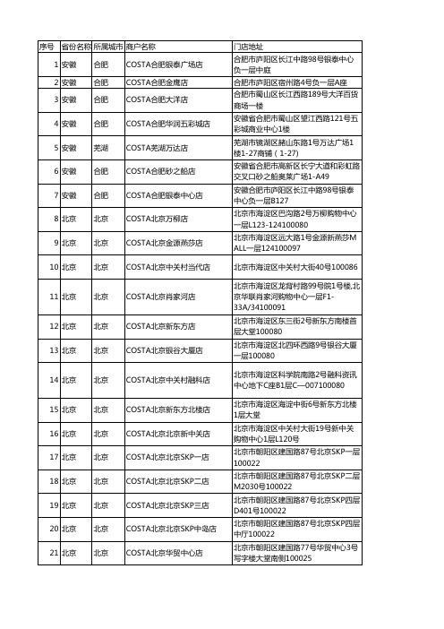 合肥市庐阳区长江中路98号银泰中心