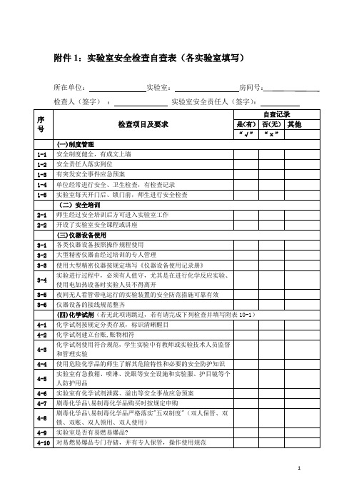 实验室安全检查自查表(各实验室填写)