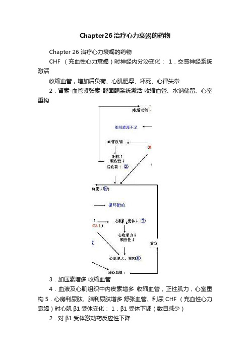 Chapter26治疗心力衰竭的药物