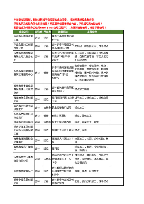 新版吉林省糕点加工工商企业公司商家名录名单联系方式大全49家