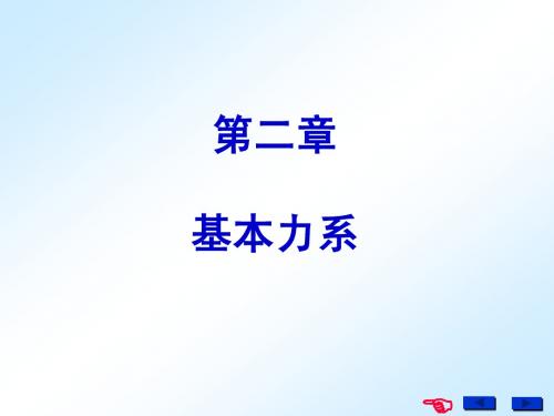 理论力学——2平面基本力系