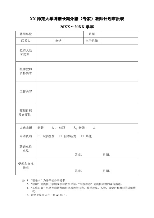 XX师范大学聘请长期外籍(专家)教师计划审批表