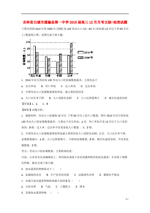 吉林省白城市通榆县第一中学2018届高三地理12月月考试题(含解析)