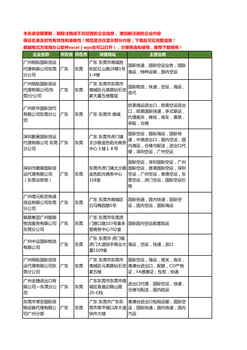 新版广东省广州国际空运工商企业公司商家名录名单联系方式大全20家