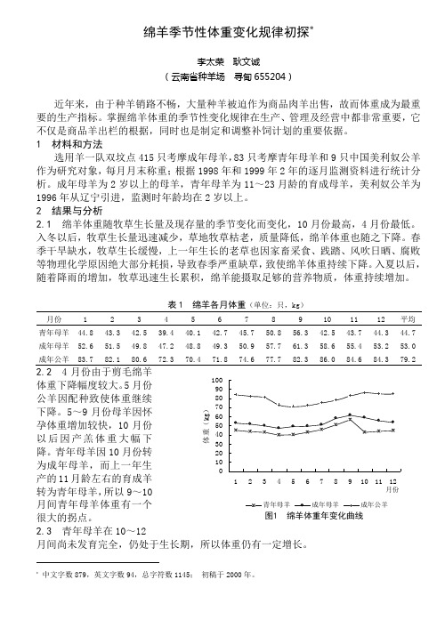 绵羊季节性体重变化规律初探