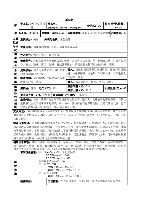 正丙醇安全技术说明书(MSDS)