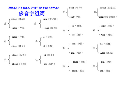 (部编版)二年级语文(下册)《写字表》形近字组词   多音字组词