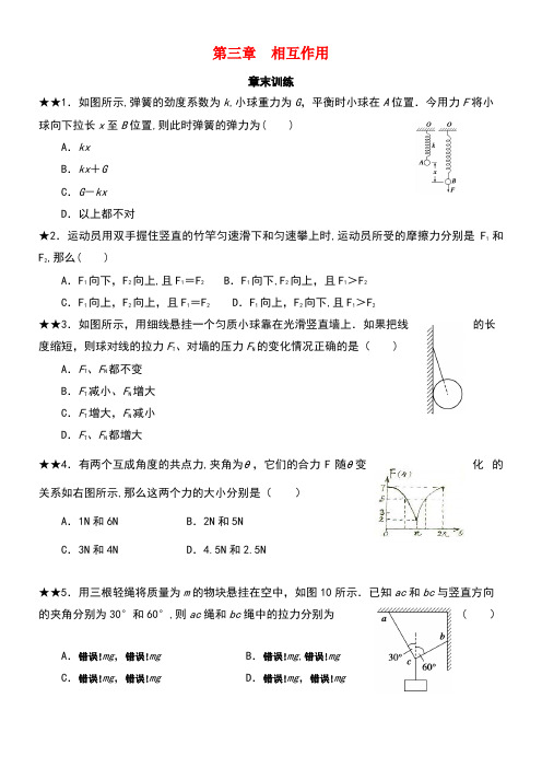 吉林省长春市高中物理第三章相互作用章末训练练习(无答案)新人教版必修1(new)