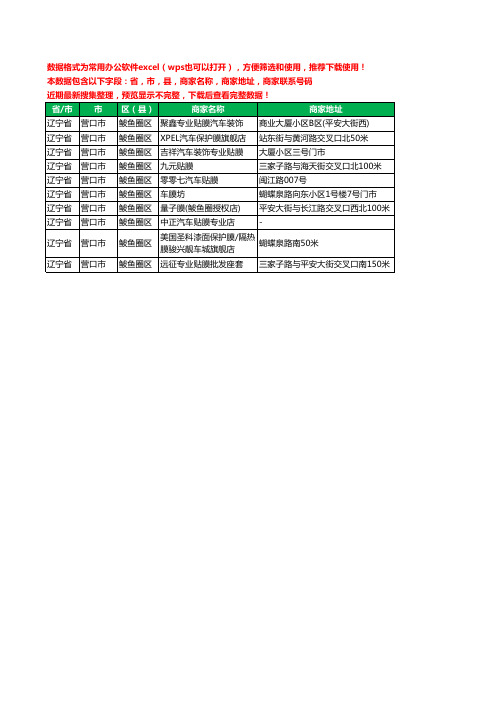 2020新版辽宁省营口市鲅鱼圈区太阳膜工商企业公司商家名录名单联系电话号码地址大全10家