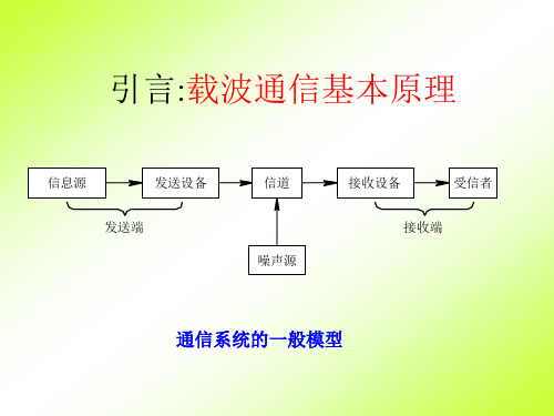 载波通信基本原理知识