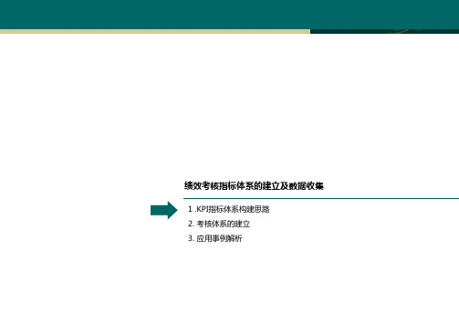 绩效考核指标体系的建立及数据收集与简单应用