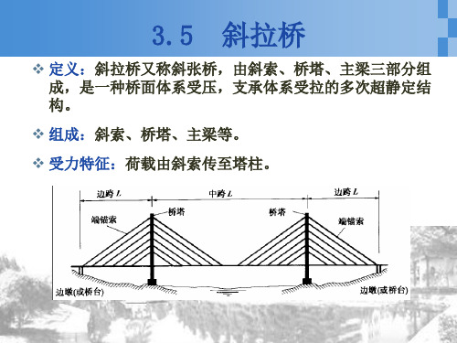 斜拉桥 梁式桥支座介绍