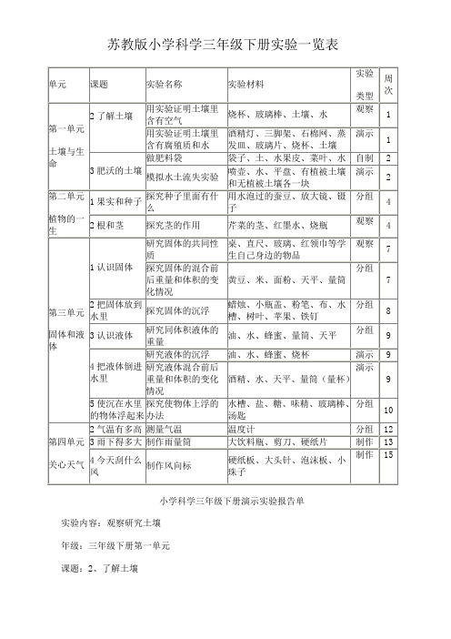 苏教版小学科学三年级下册实验一览表