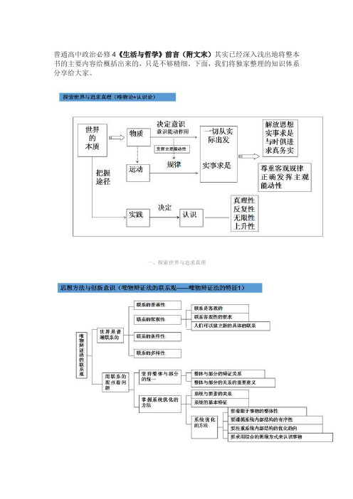 高中政治必修4《生活与哲学》