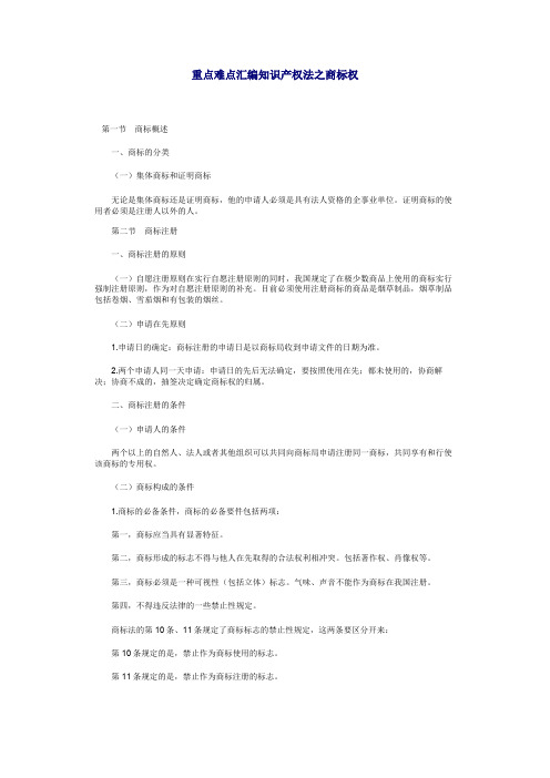 重点难点汇编知识产权法之商标权