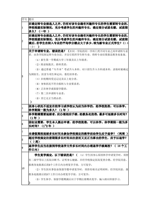 大学新生入学教育考试题库(精简版)