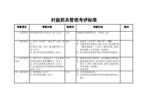 村级药具管理考评标准